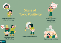 Analyze Your Mind and Body for Signs of Toxicity